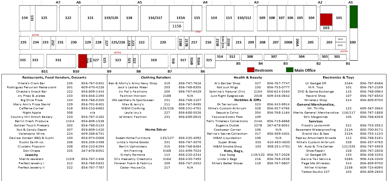 BFM indoor map